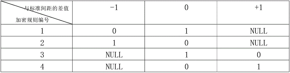 A digital fingerprint-based PDF document copyright protection method