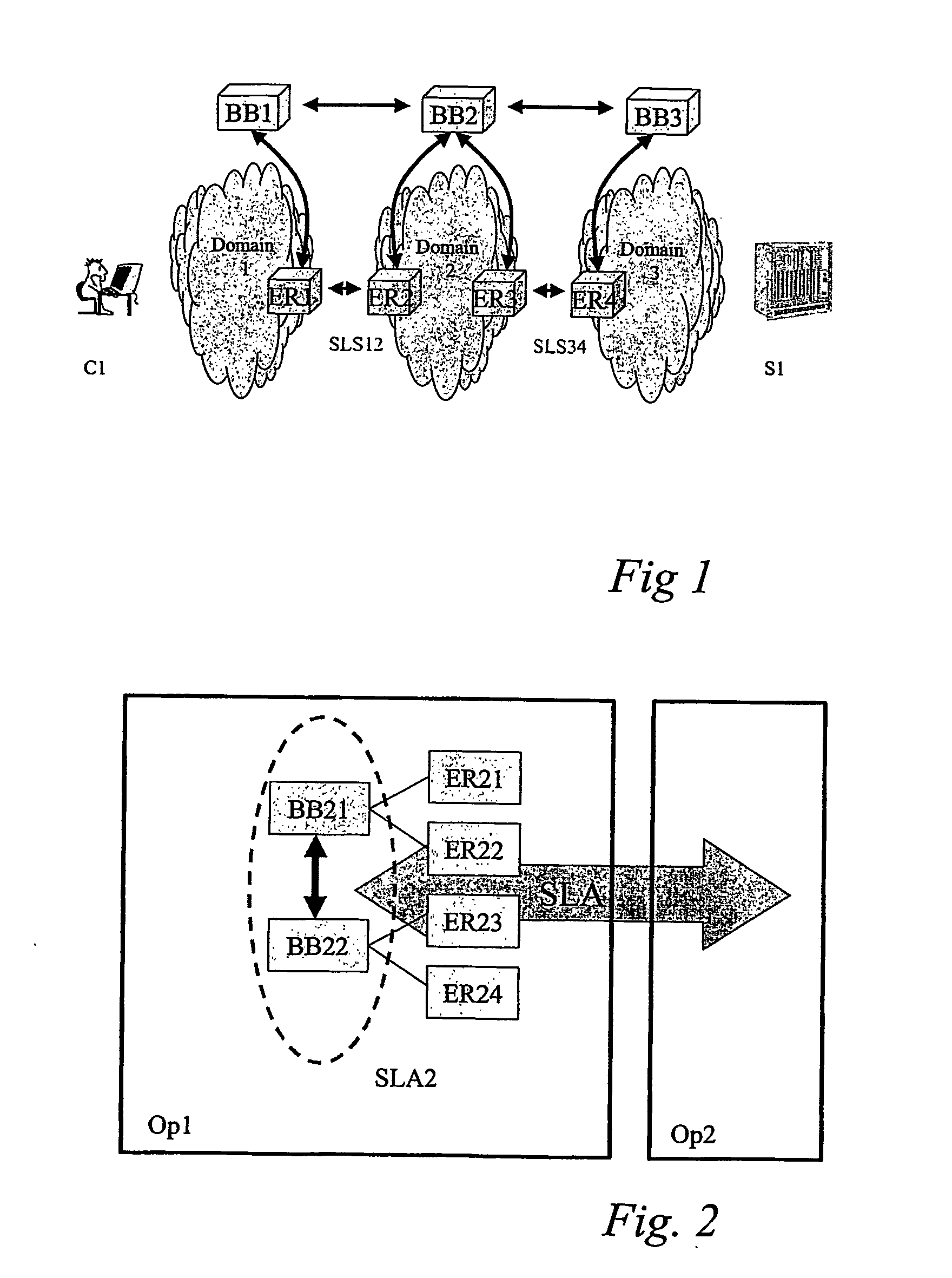 Method for the Distribution of a Network Traffic According to Sla and Qos Parameters