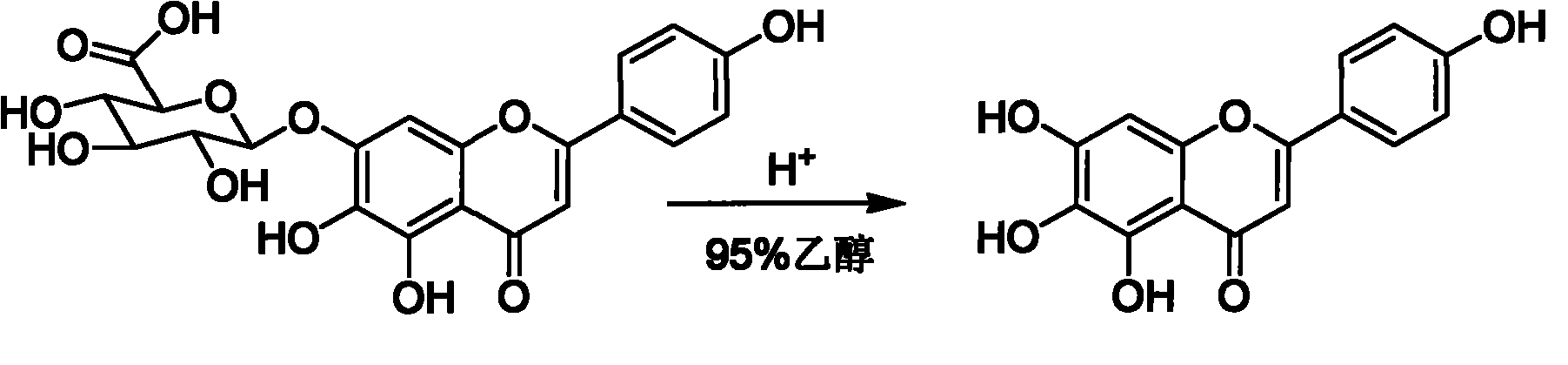 Method for preparing scutellarin aglycone