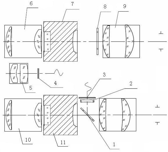 Fusion night vision device system