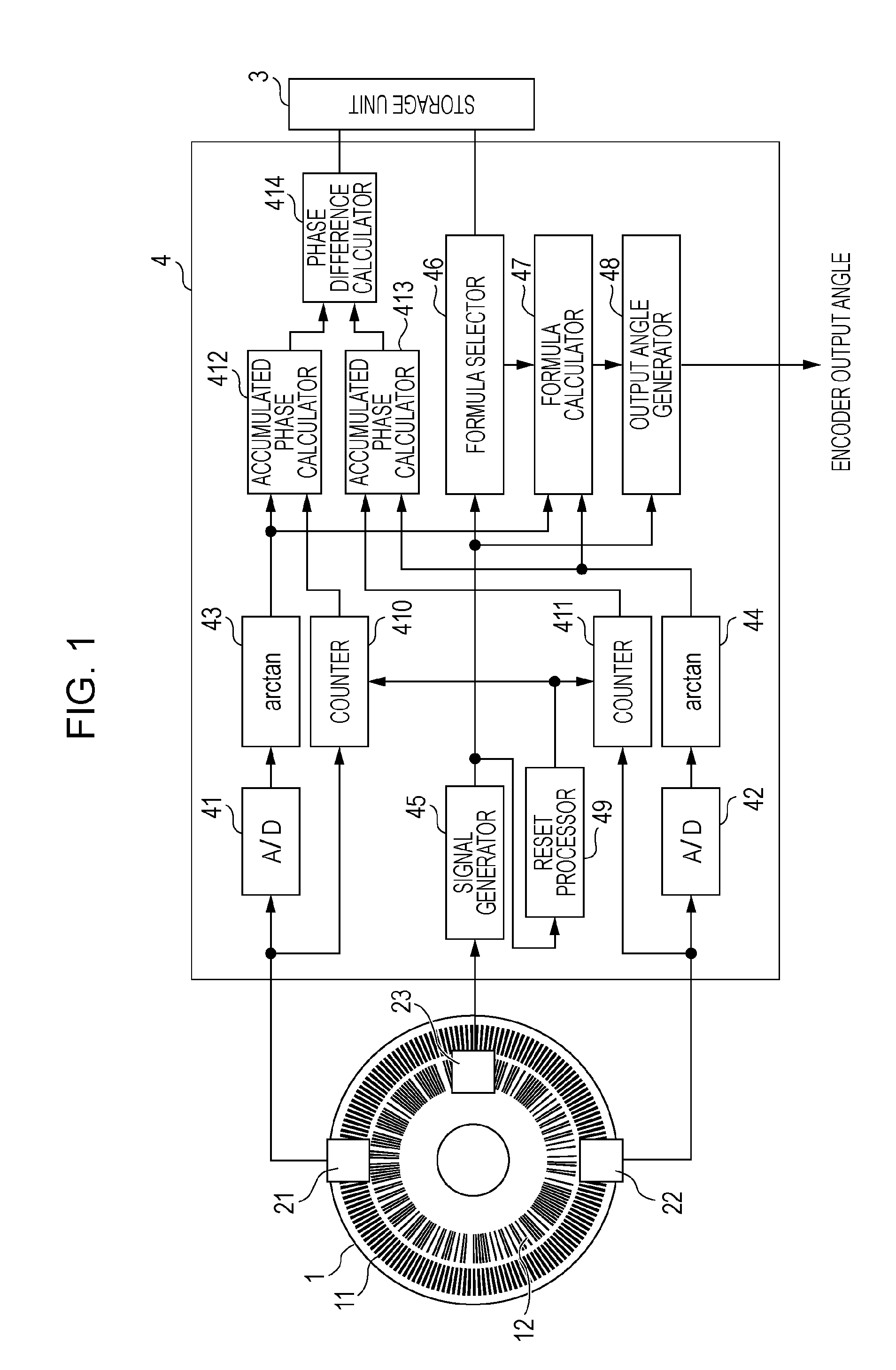 Rotary encoder and rotation mechanism including the same