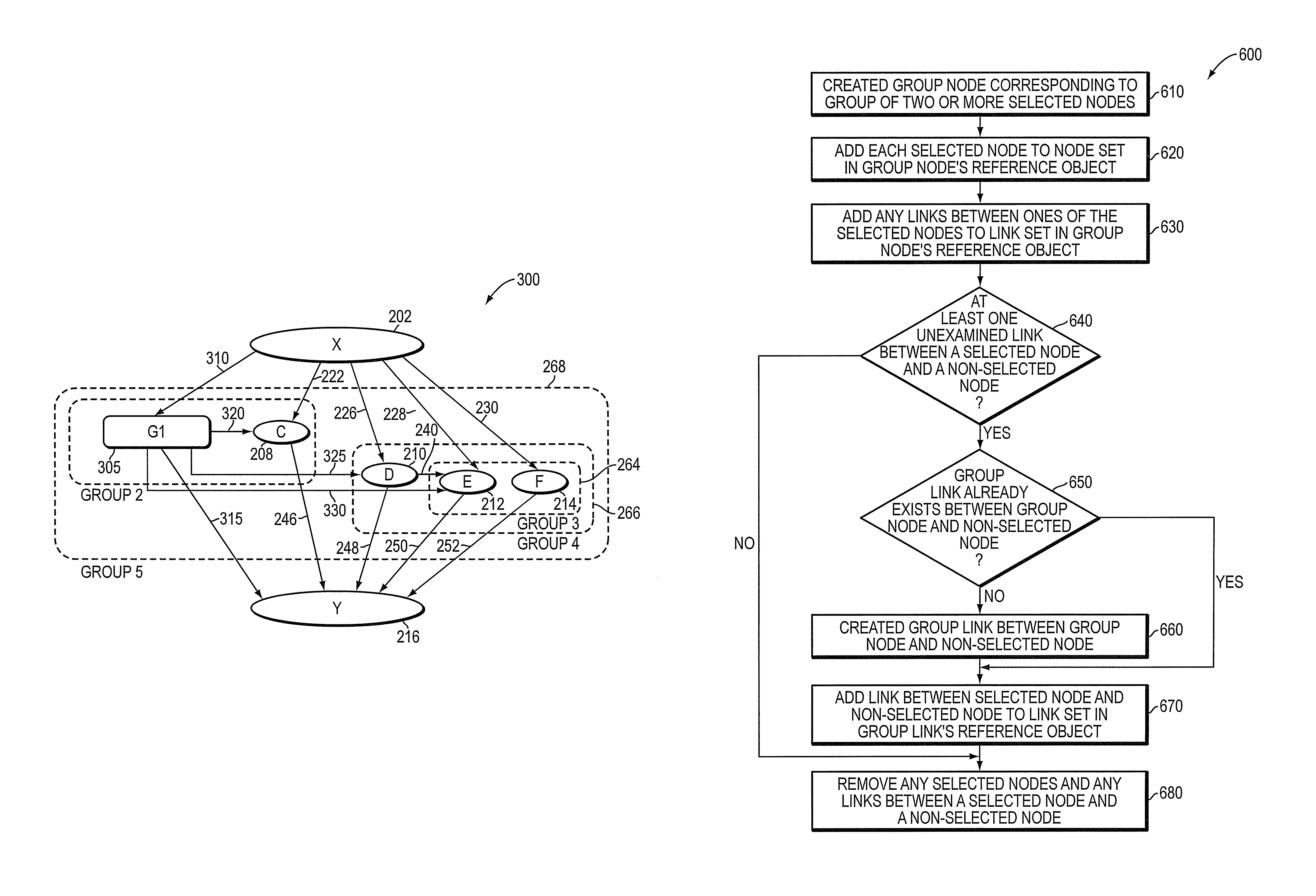 System and method for simplifying a graph'S topology and persevering the graph'S semantics