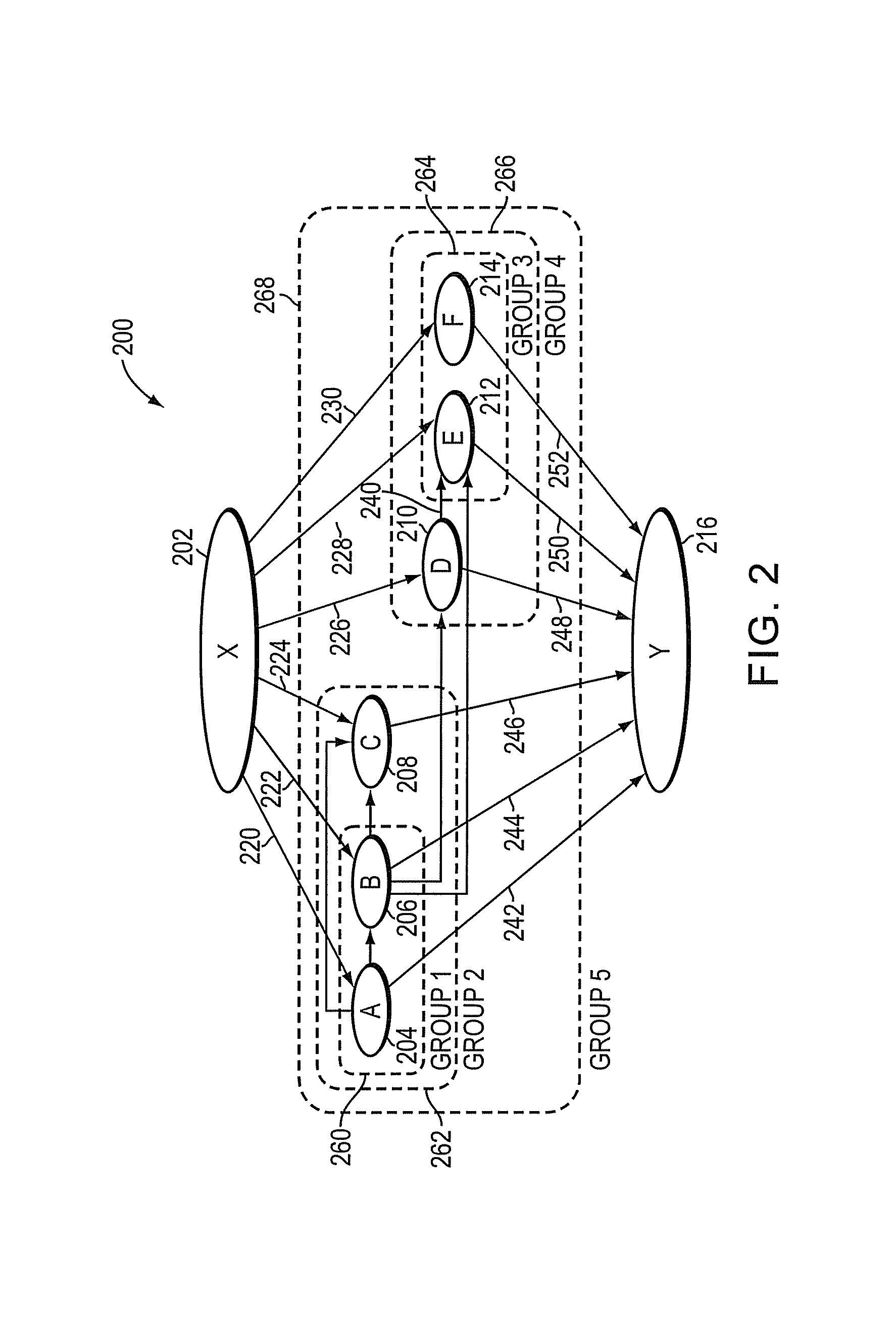 System and method for simplifying a graph'S topology and persevering the graph'S semantics