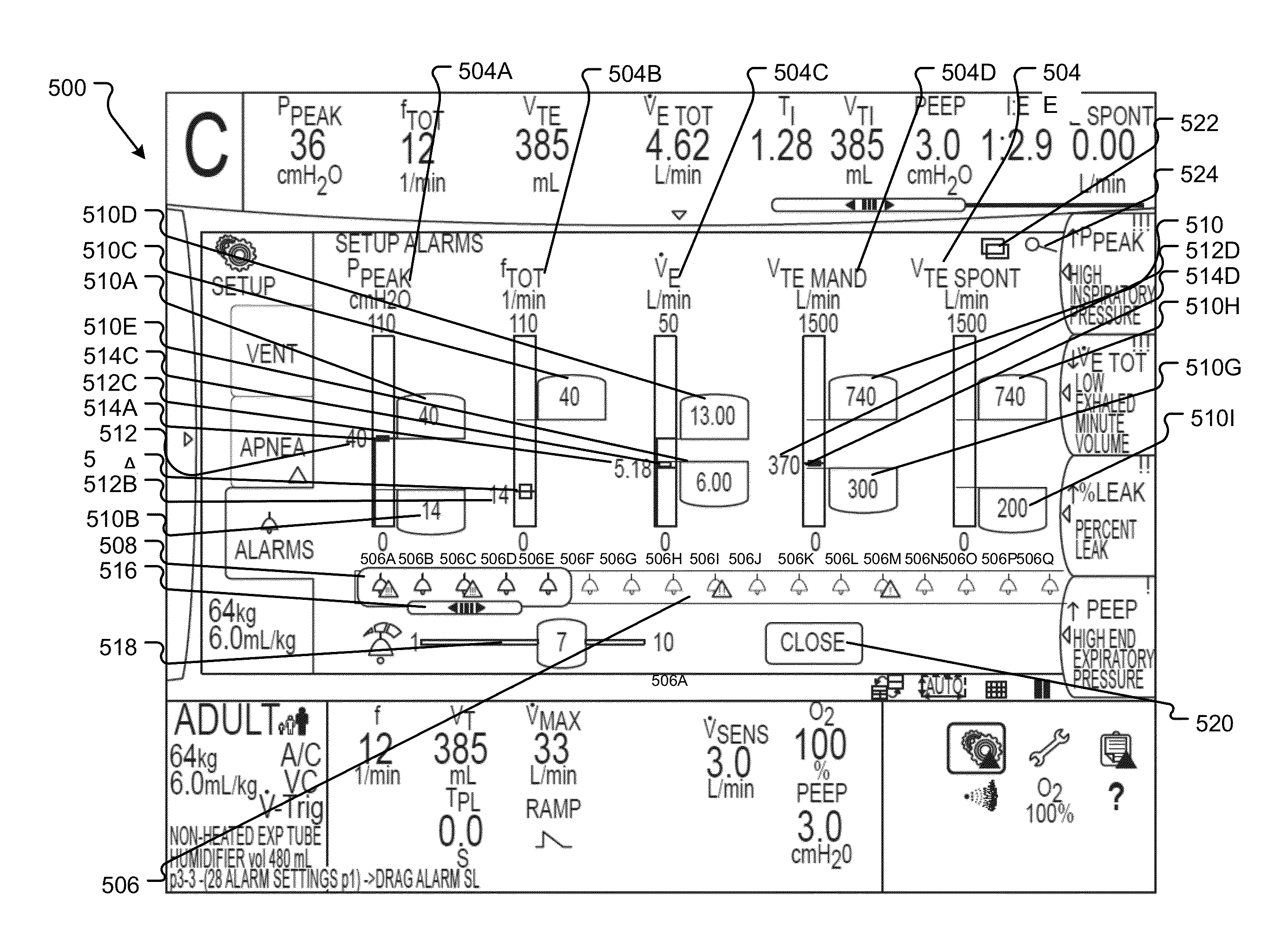 Visual indication of alarms on a ventilator graphical user interface