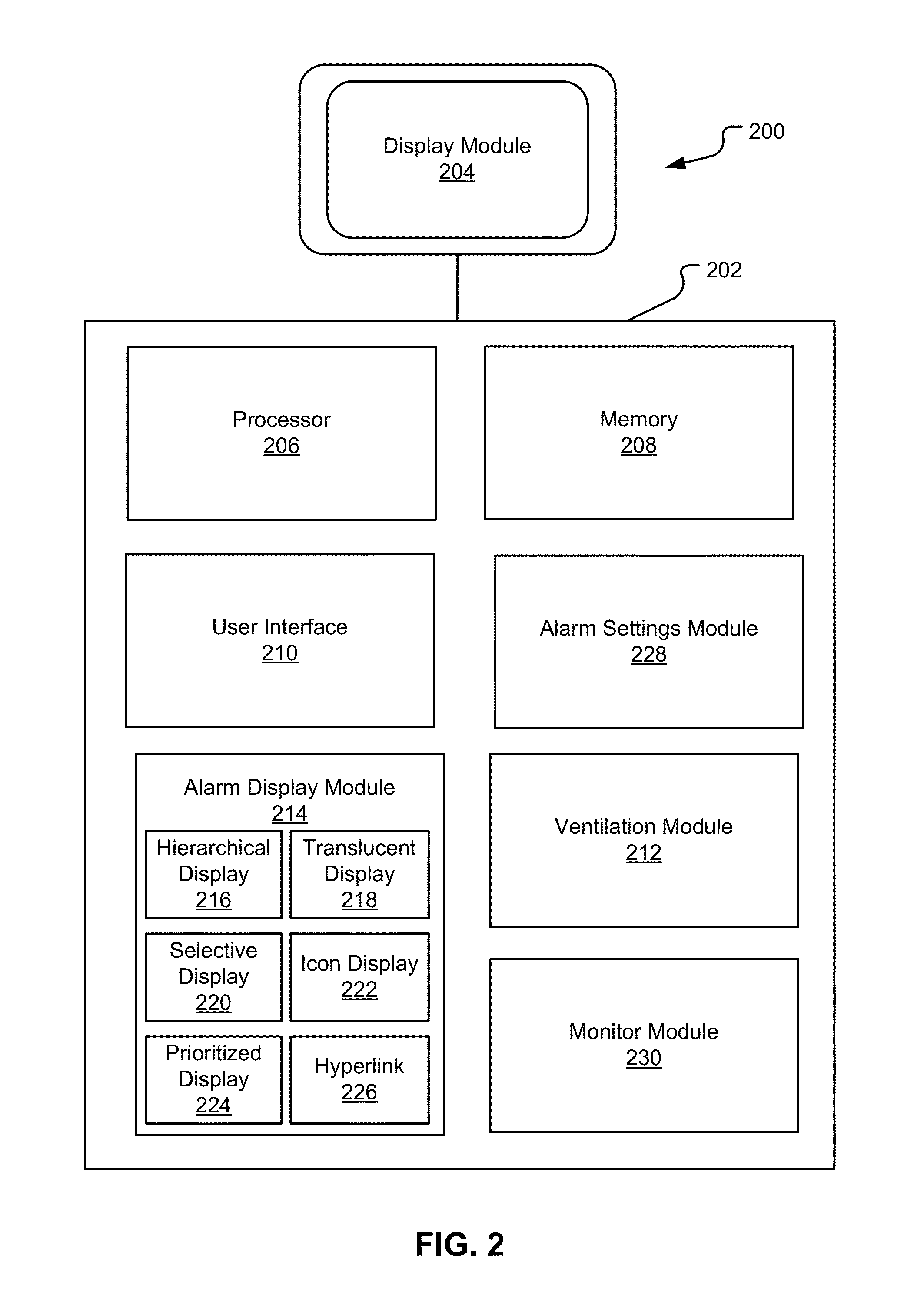 Visual indication of alarms on a ventilator graphical user interface