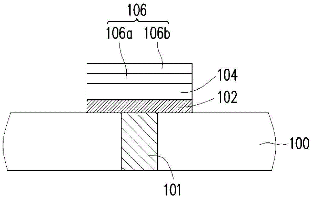 Resistive memory and manufacture method thereof