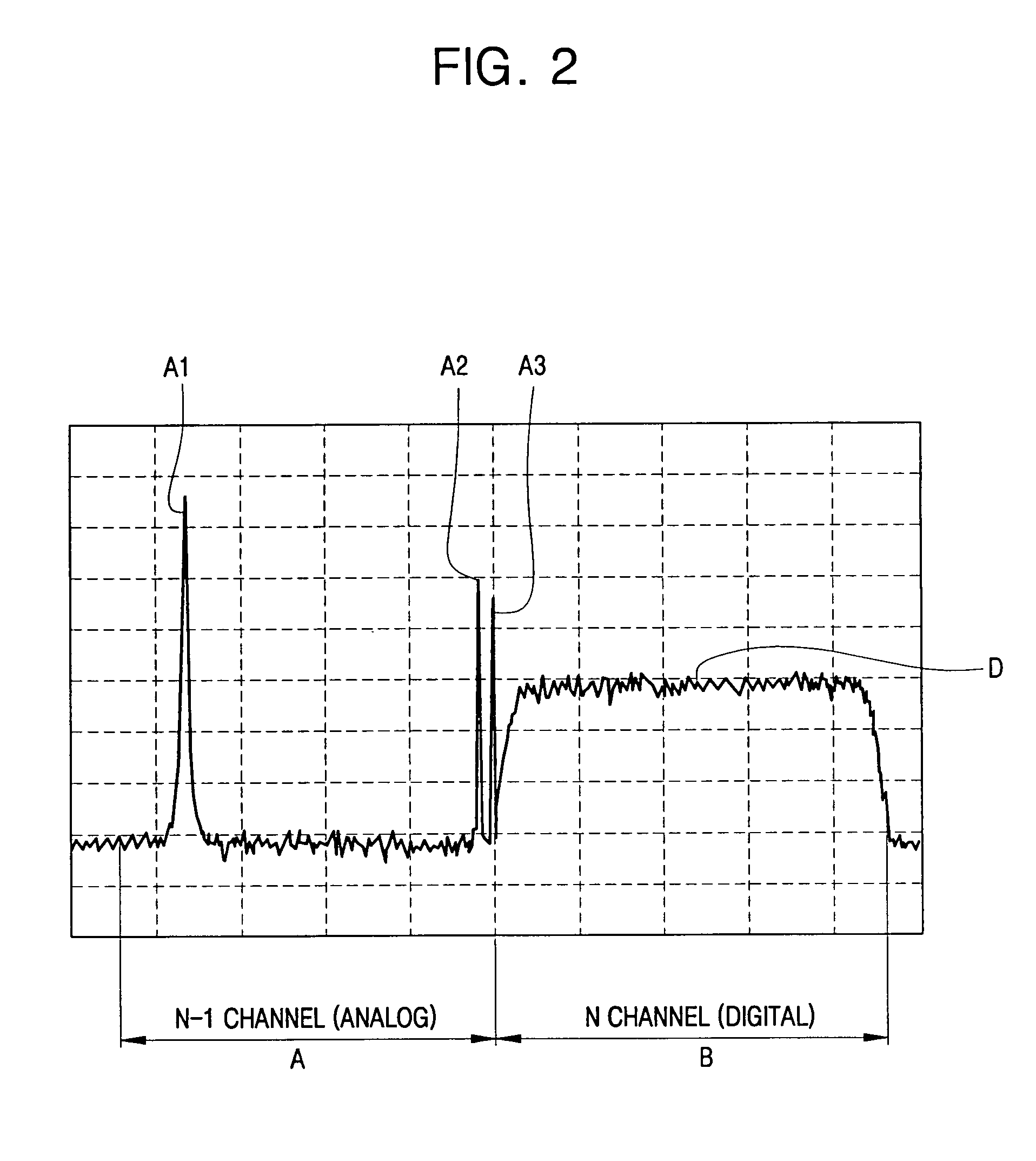 Tuning method and apparatus for reducing interference between adjacent channels