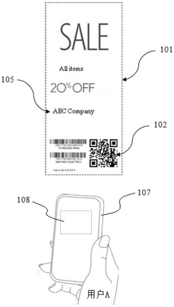 Traceable discount coupon propagation system