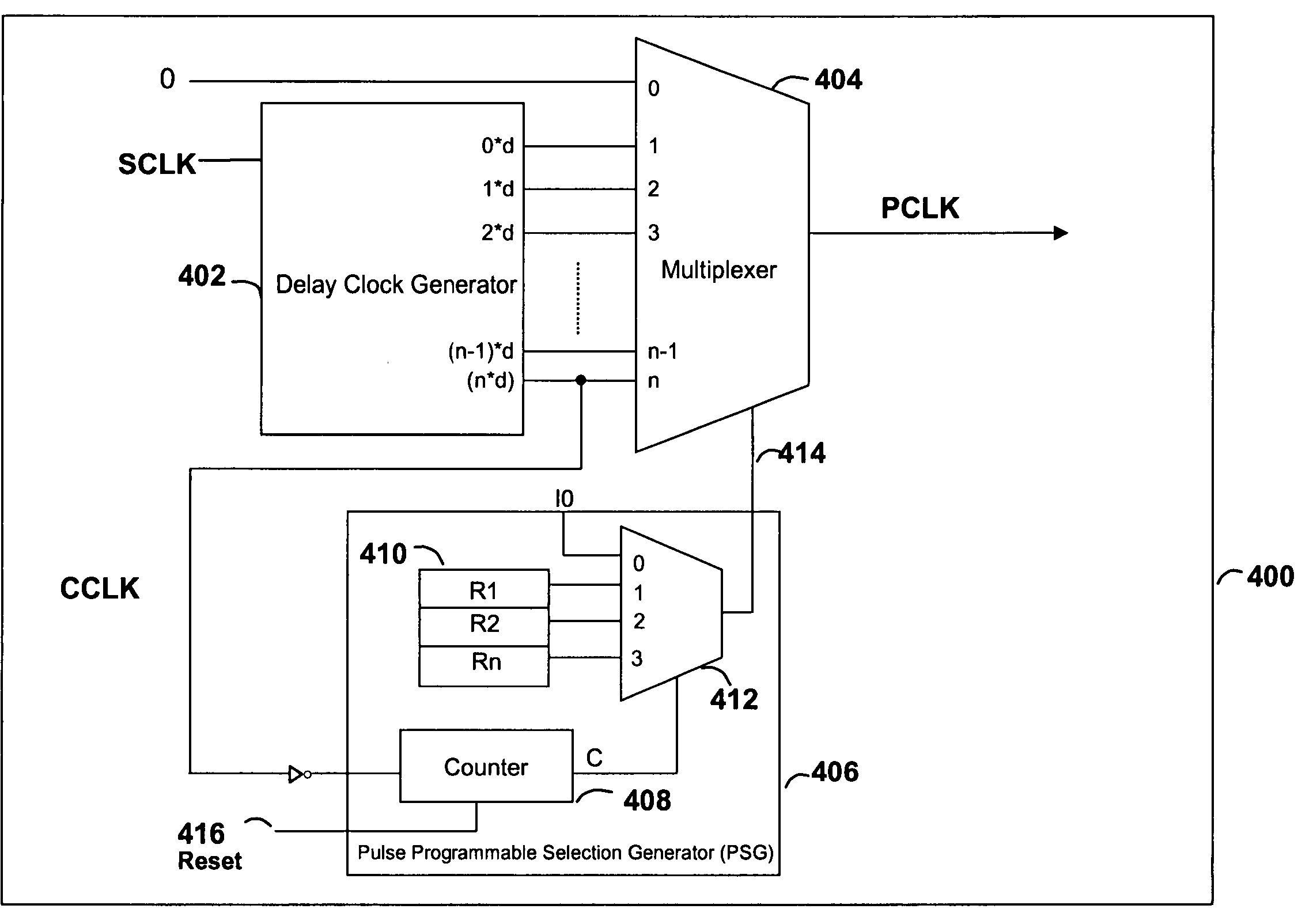 Programmable in-situ delay fault test clock generator