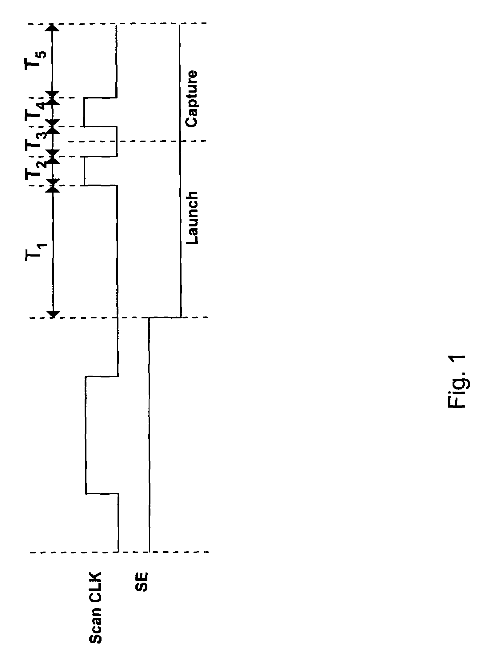 Programmable in-situ delay fault test clock generator