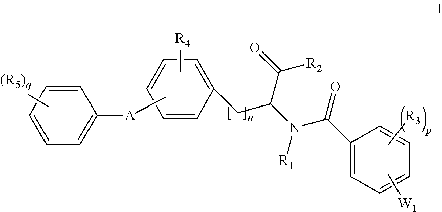 GLP-1 receptor stabilizers and modulators