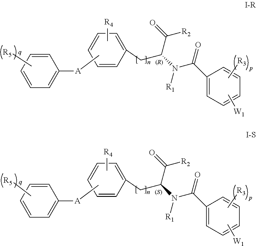 GLP-1 receptor stabilizers and modulators