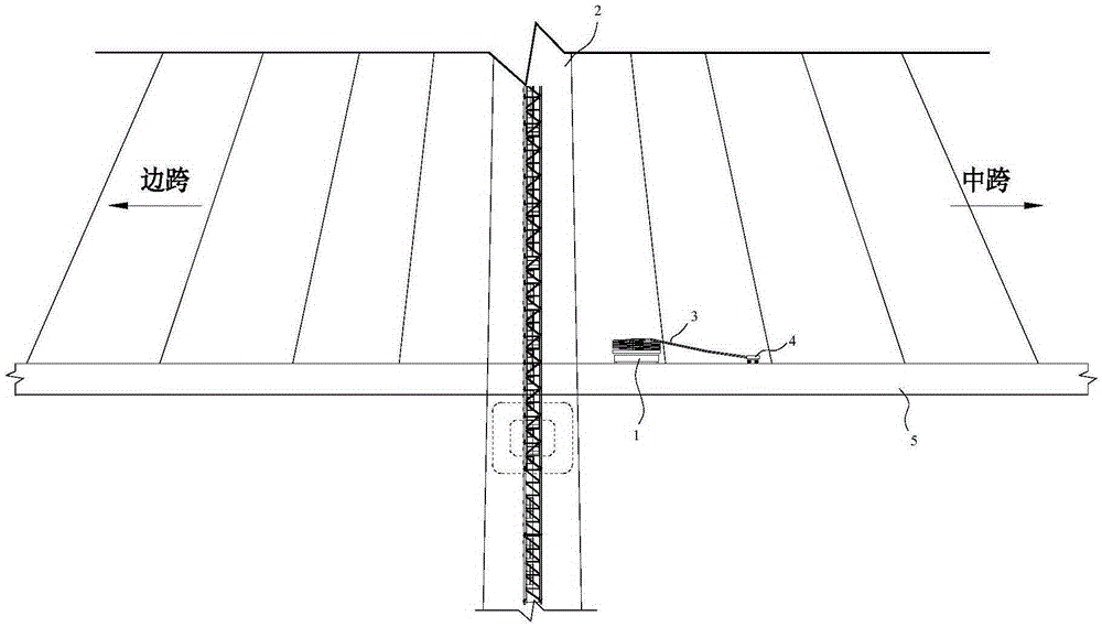 Hanging mounting method of long heavy stay cable under space limited condition