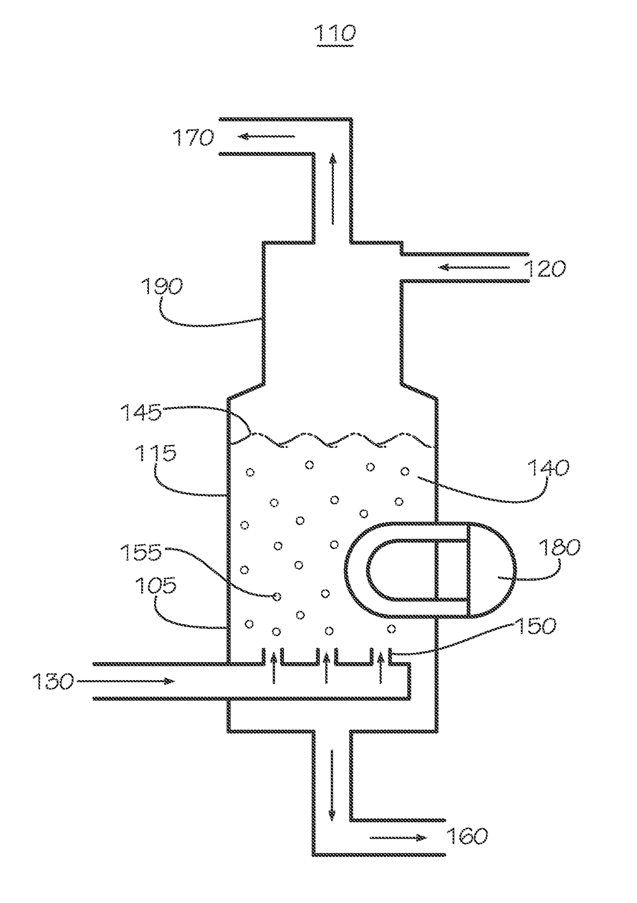 Hydrogen Sulfide Production Process and Related Reactor Vessels