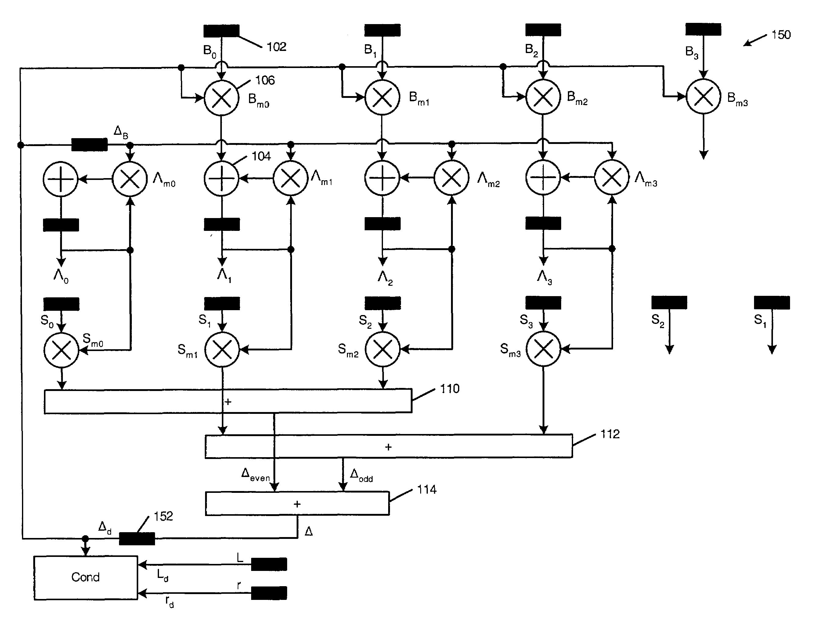 Efficient high-speed Reed-Solomon decoder