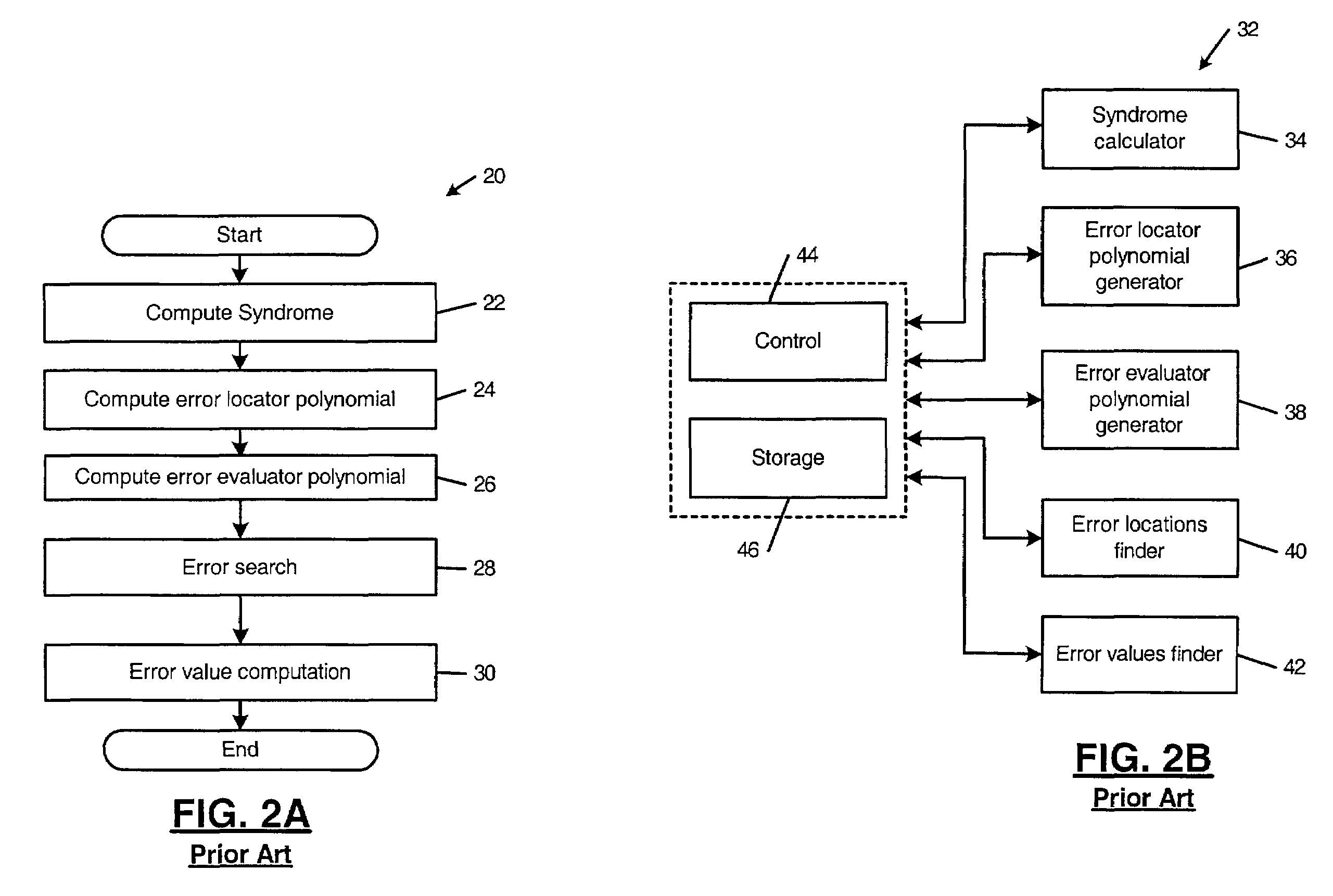 Efficient high-speed Reed-Solomon decoder