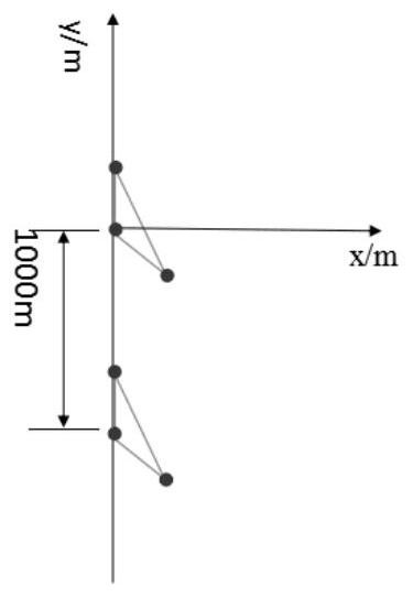 A Method of Underwater Target Location Based on Second-Order Interference