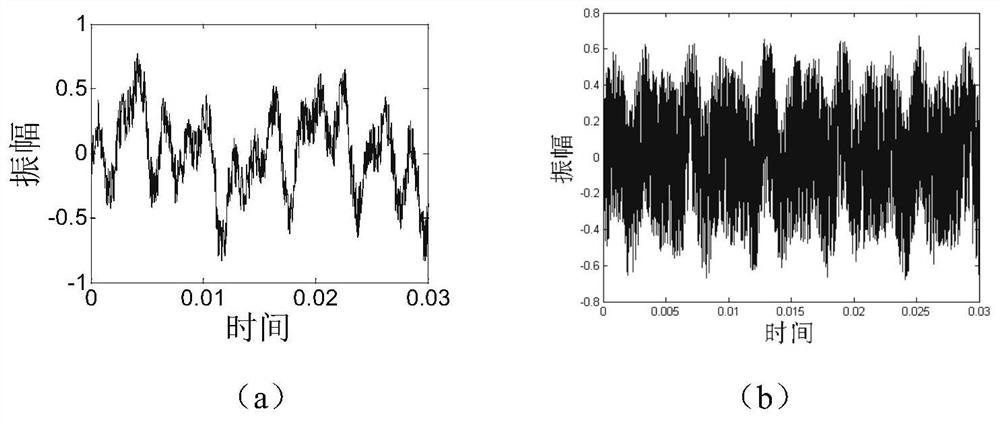 A Method of Underwater Target Location Based on Second-Order Interference