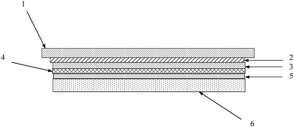 Display panel and electronic equipment