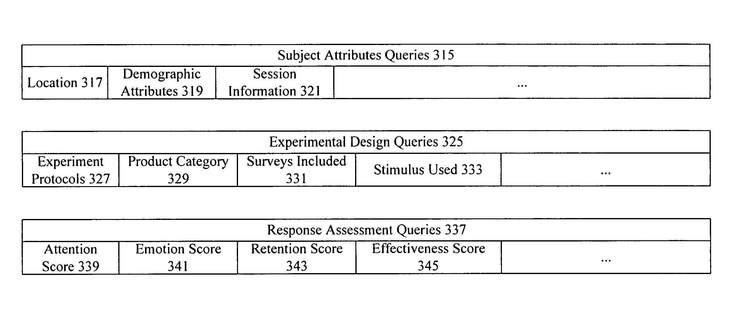 Neuro-informatics repository system