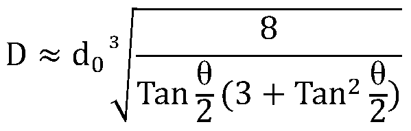 A method of low temperature inkjet printing nano metal pattern