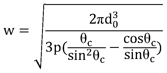 A method of low temperature inkjet printing nano metal pattern