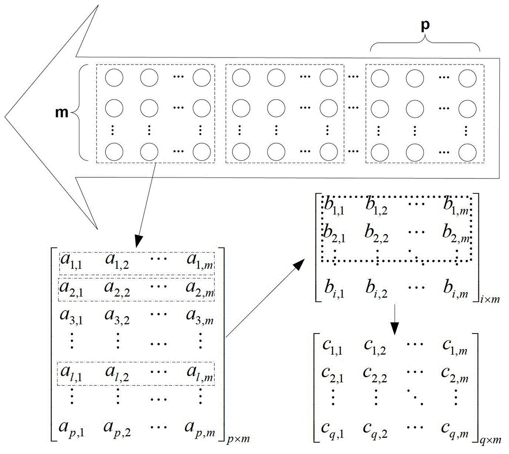 Information hiding method and extraction method for linear prediction voice coding