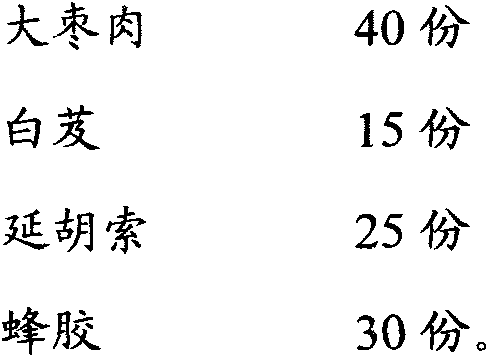 Traditional Chinese medicine composition for treating ulcerative colitis and preparation method thereof