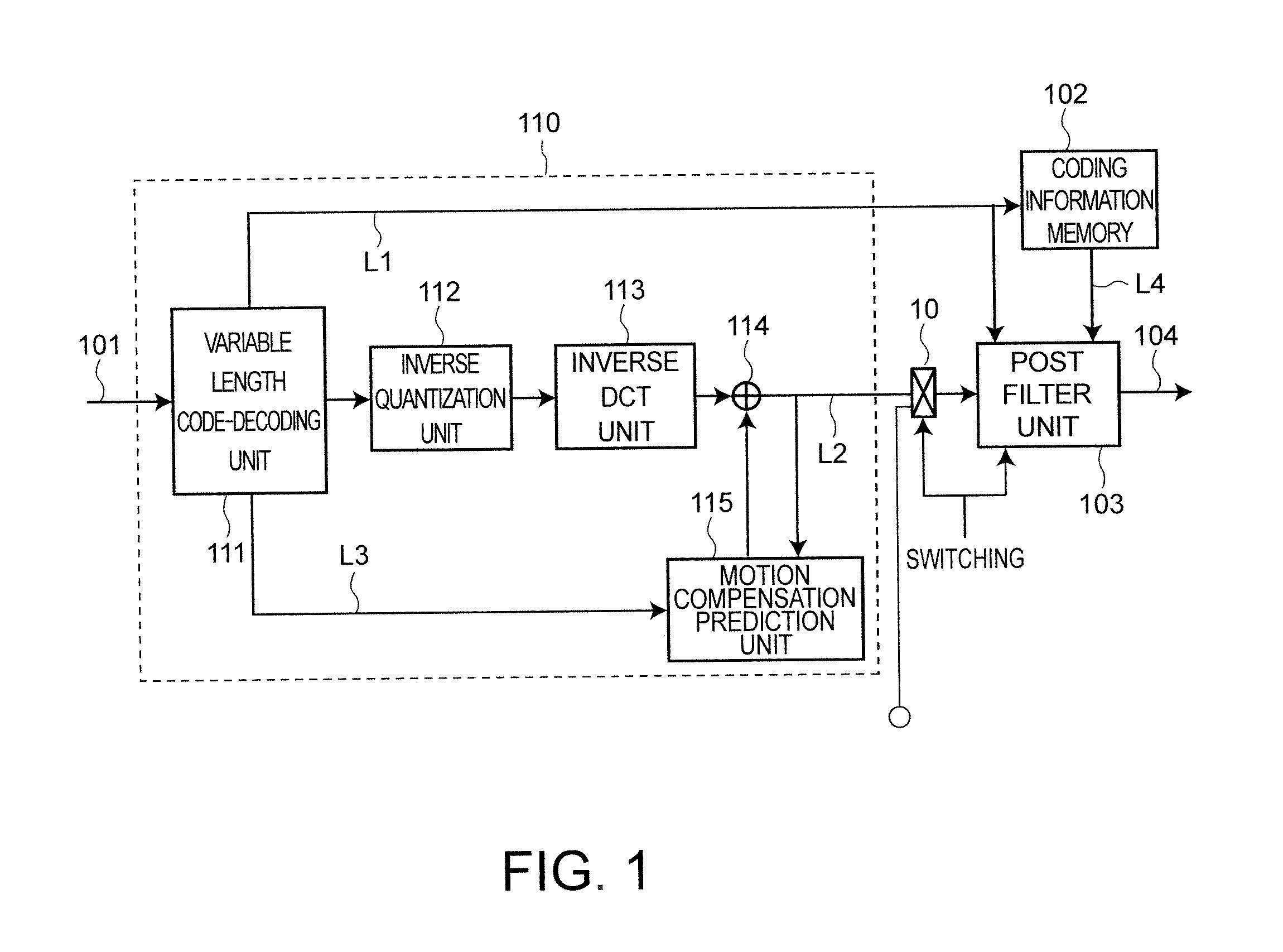 Decoding apparatus and decoding method