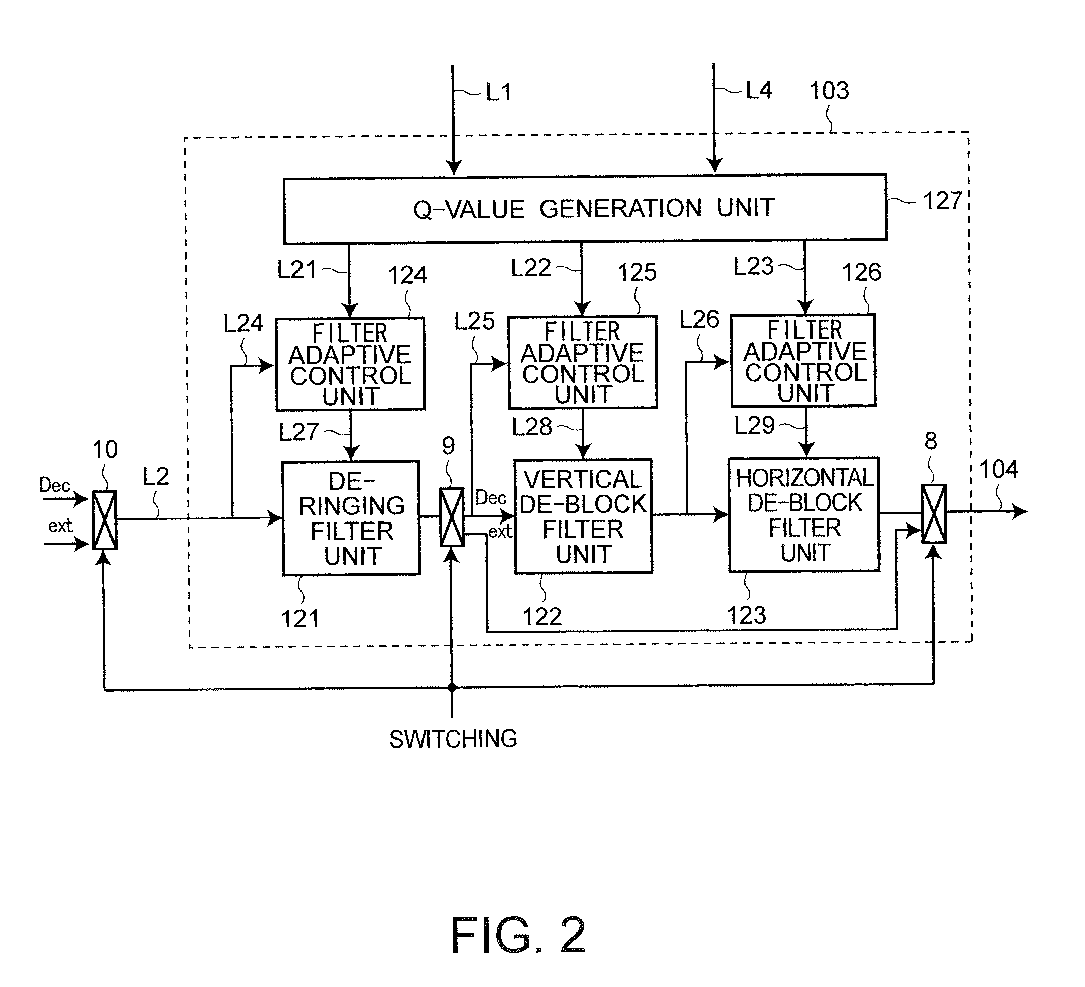 Decoding apparatus and decoding method