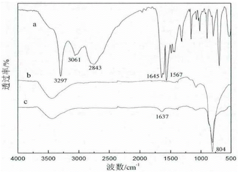 Metal ion complex collecting agent and preparation method and application of metal ion complex collecting agent