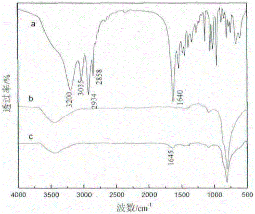 Metal ion complex collecting agent and preparation method and application of metal ion complex collecting agent