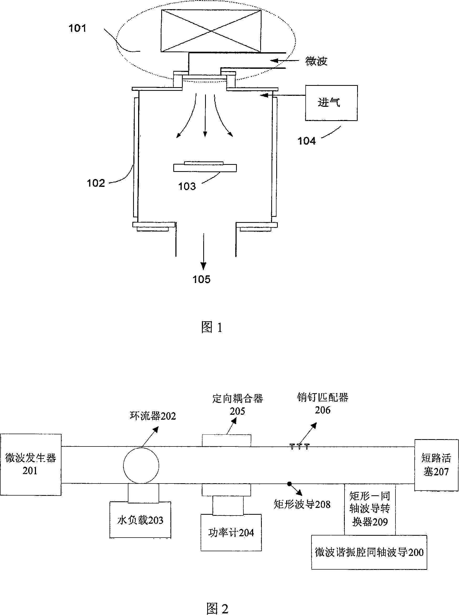 Microwave resonance cavity