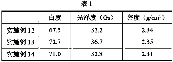 Alkali silicate glass frit, zirconium frit opaque glaze, and preparation methods of the alkali silicate glass frit and zirconium frit opaque glaze