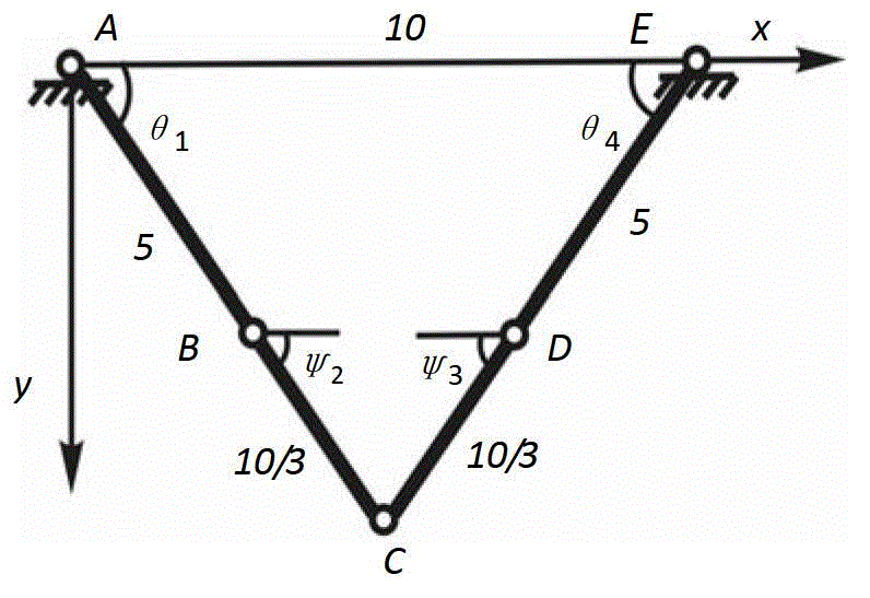 Method for detecting singular and movement bifurcation of articulated bar system mechanism by utilizing mechanism displacement modal submatrix method