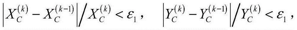 A video key frame extraction method