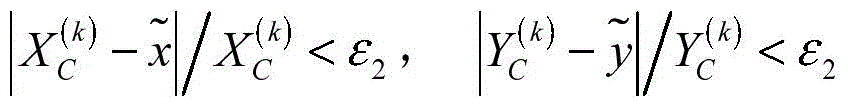 A video key frame extraction method