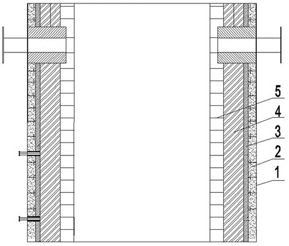 High-temperature-resistant corrosion-resistant furnace body for fluidizing chlorination furnace and manufacturing method of high-temperature-resistant corrosion-resistant furnace body