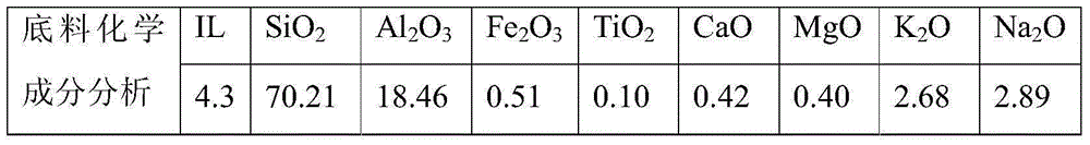 Preparation method of ink-jet permeable micro-powder polished tile