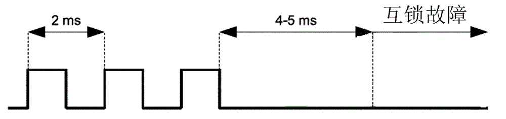 Interlocking detecting circuit, system and method of high-voltage parts