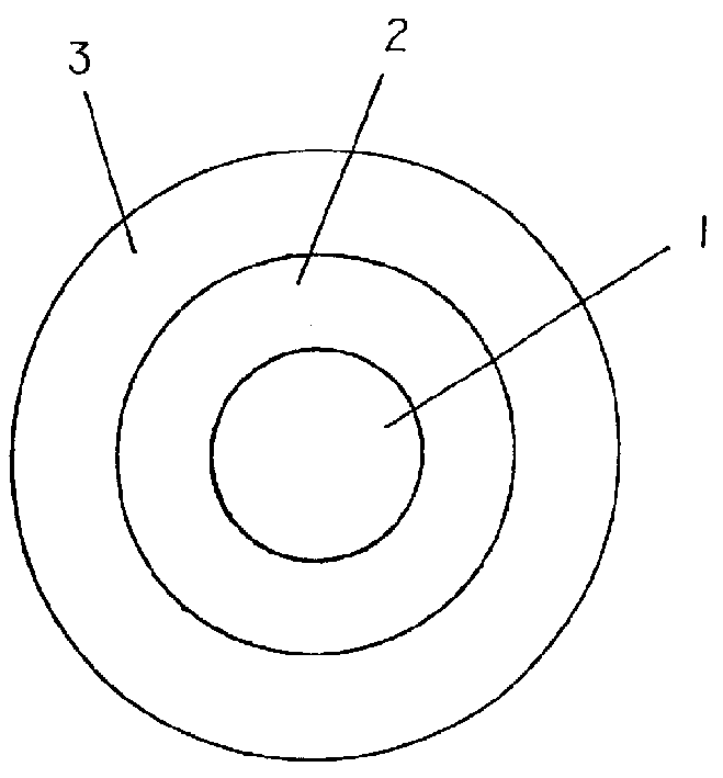 Aluminum oxide formworks for preparing nanometer material and producing method thereof