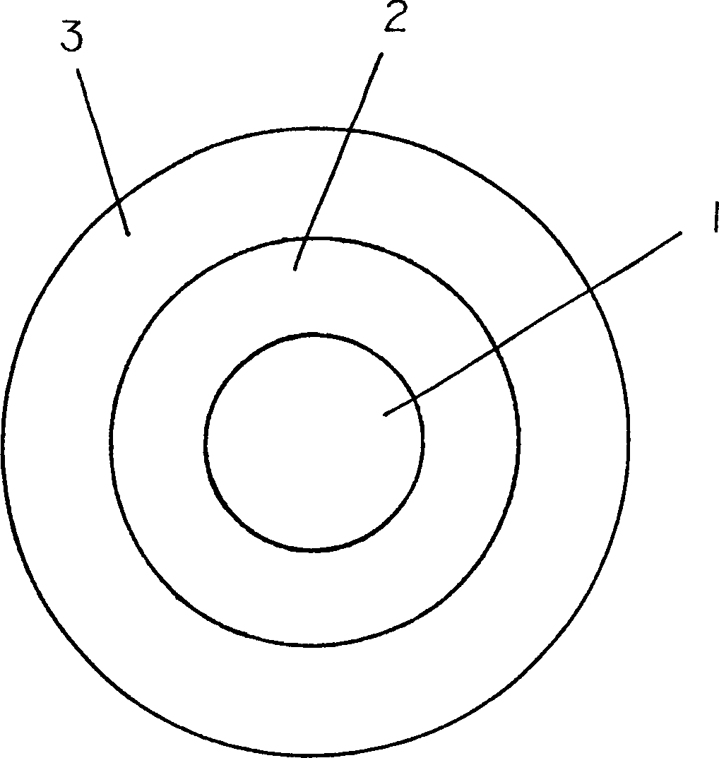 Aluminum oxide formworks for preparing nanometer material and producing method thereof