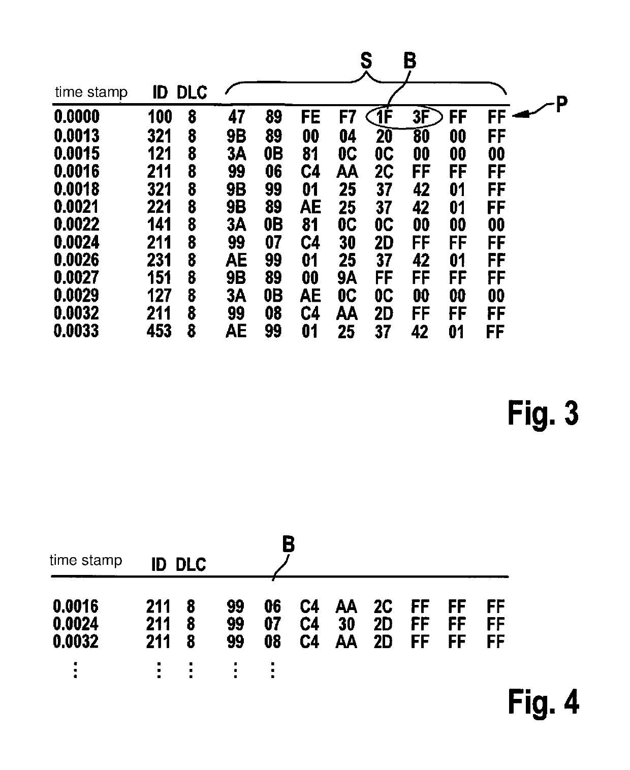 Method for the automated creation of rules for a rule-based anomaly recognition in a data stream