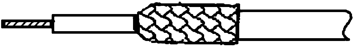 Processing method of shielding layer of shielding wire