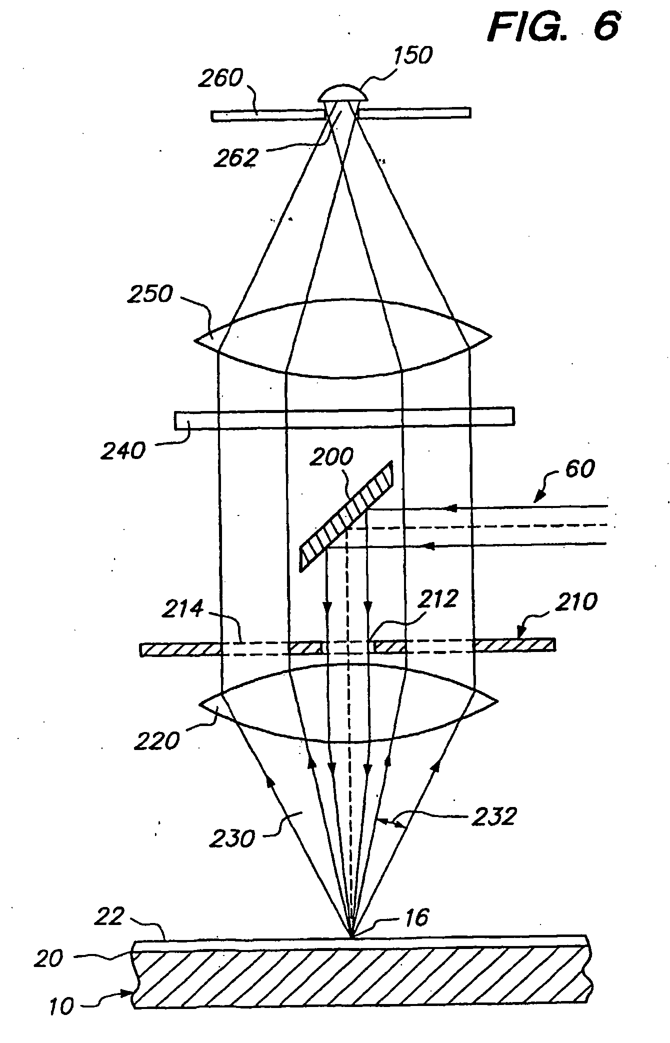 Multi-featured arrays with reflective coating