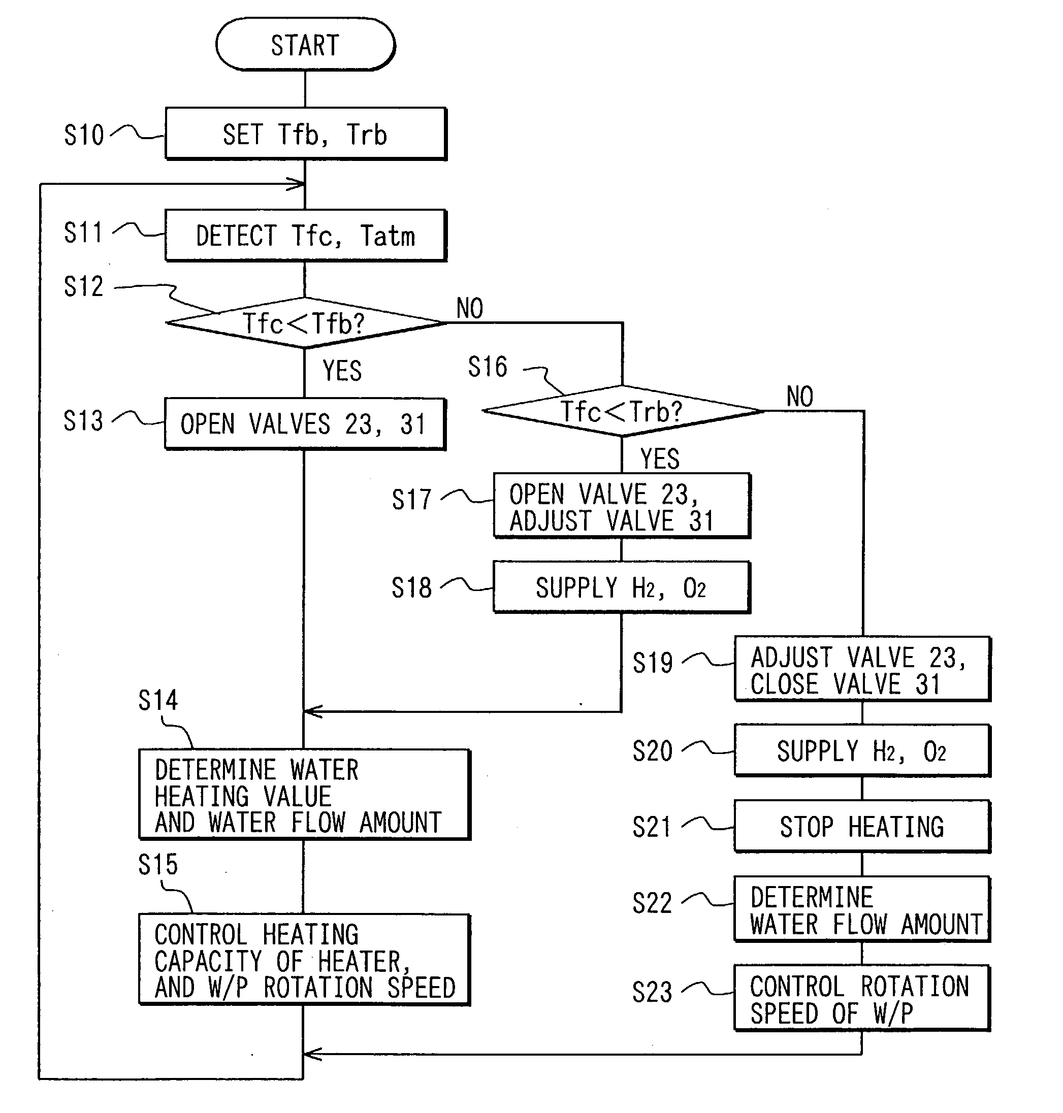 Fuel cell system