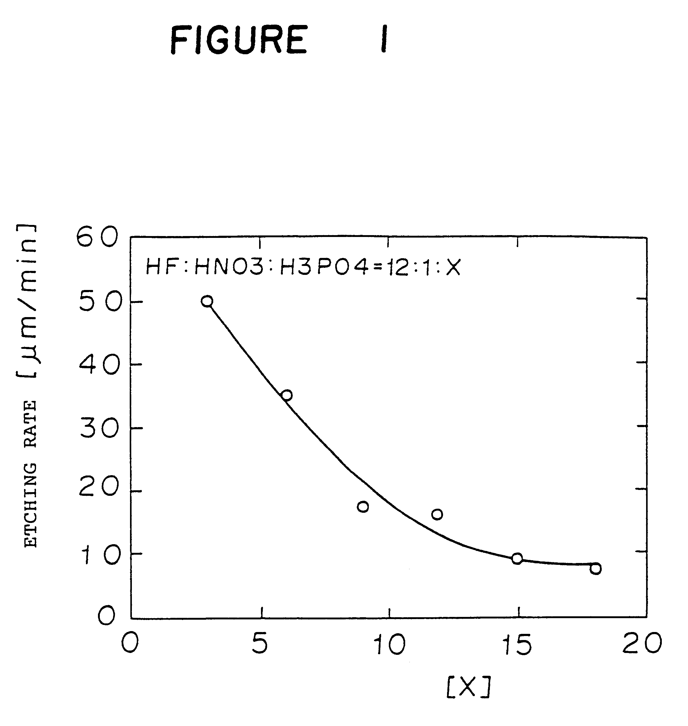 Solar cell, a method of producing the same and a semiconductor producing apparatus