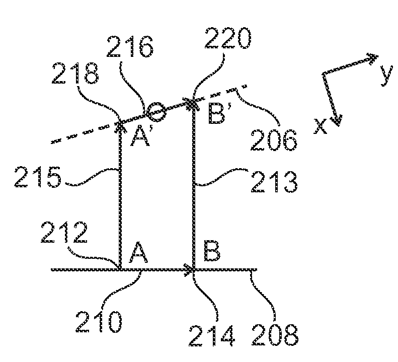 2D/3D image registration