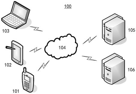 Data processing method, data processing device, computer system and medium