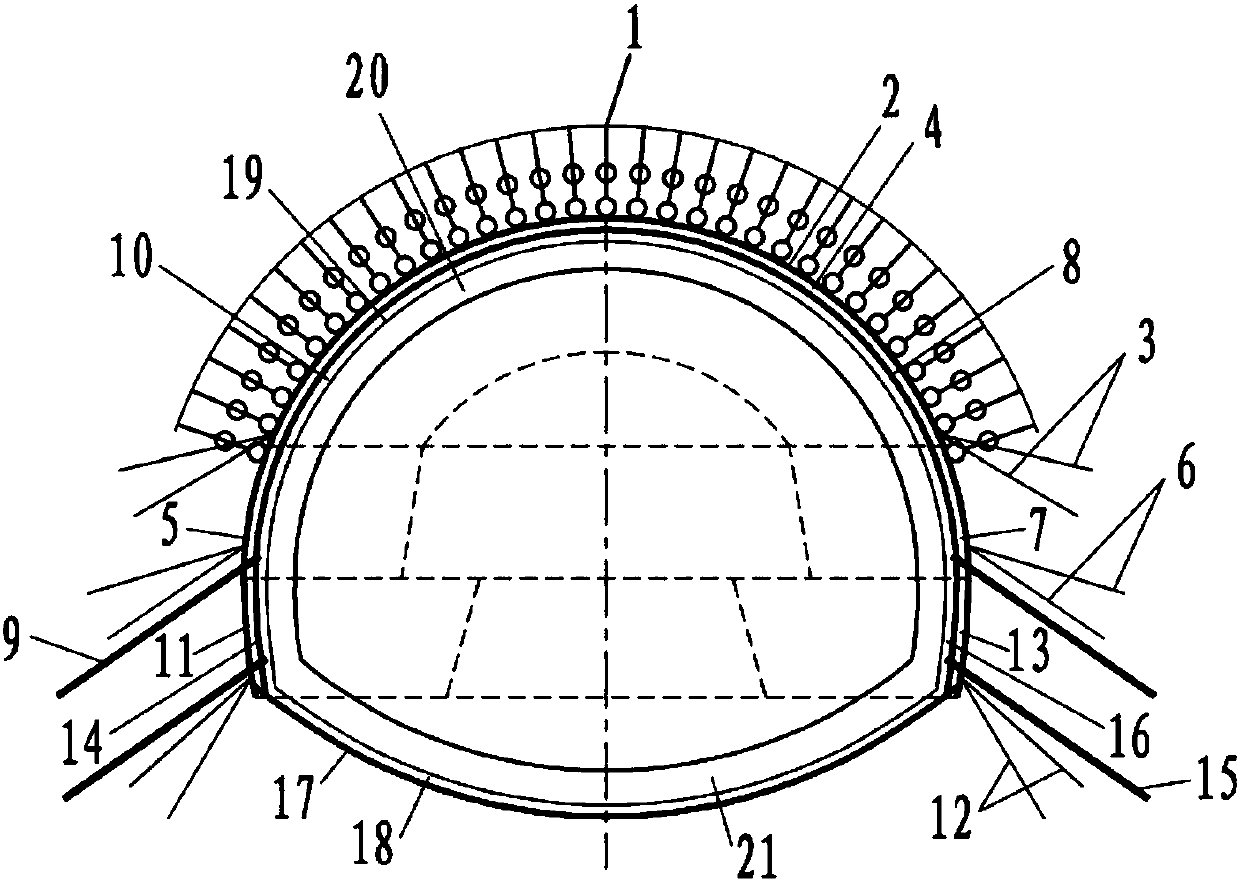 Large deformation control method of chlorite quartz schist stratum large-span tunnel